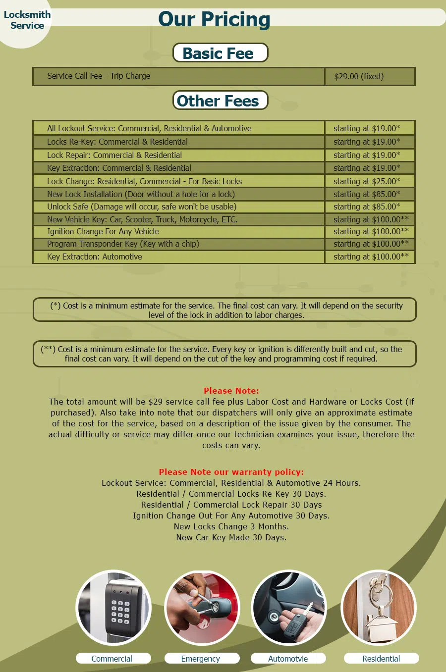 Neighborhood Locksmith Store Columbus, OH 614-295-5894